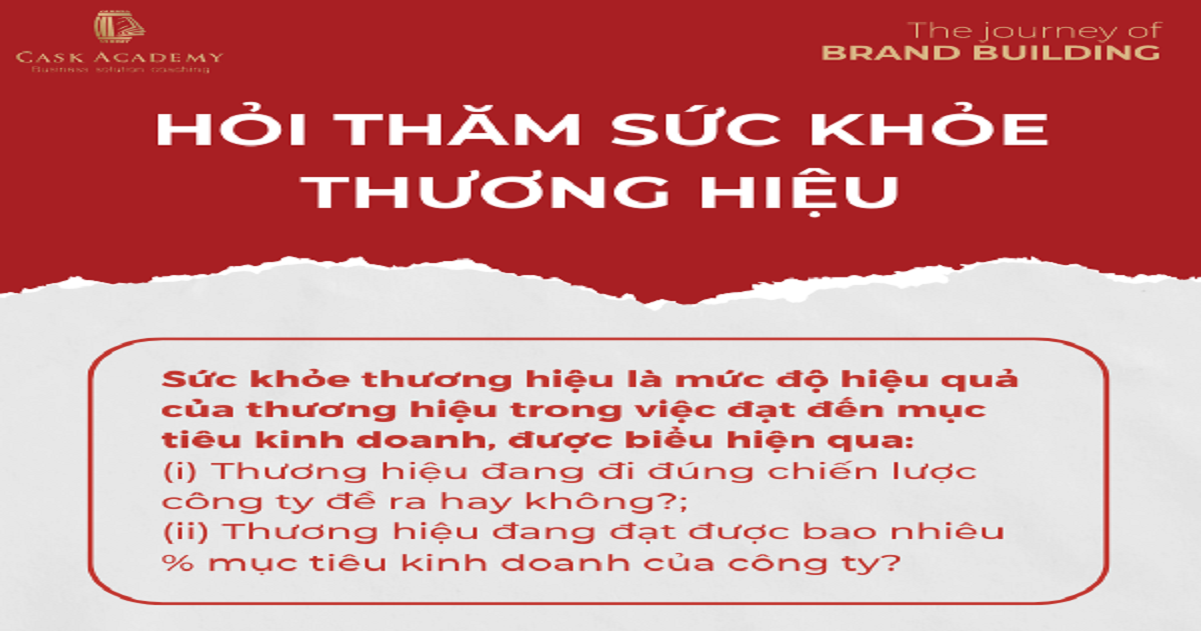 Hỏi thăm sức khỏe thương hiệu!