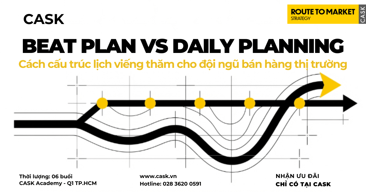 Beat Plan vs Daily Planning: Cách cấu trúc lịch viếng thăm cho đội ngũ bán hàng thị trường