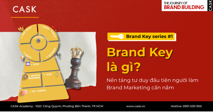 Brand Key #01: Brand Key là gì? Nền tảng tư duy đầu tiên người làm Brand Marketing cần nắm