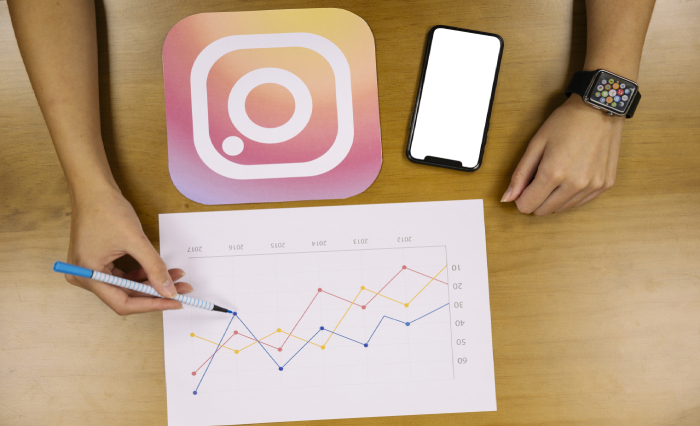 3 Cách để viết một caption hiệu quả trên Instagram để cải thiện Engagement 