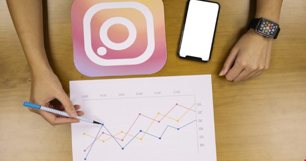 3 Cách để viết một caption hiệu quả trên Instagram để cải thiện Engagement 