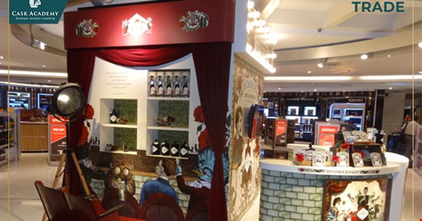 POSM (Point Of Sale Marketing): Cách tối ưu hóa POSM để tăng doanh số