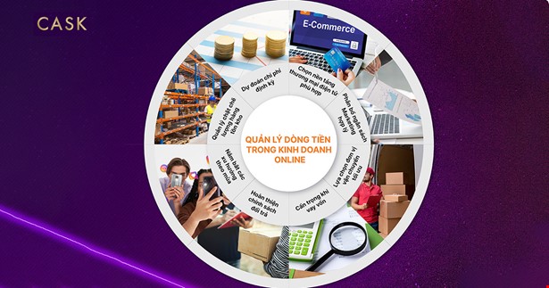 Làm thế nào để quản lý dòng tiền hiệu quả khi kinh doanh trên thương mại điện tử?