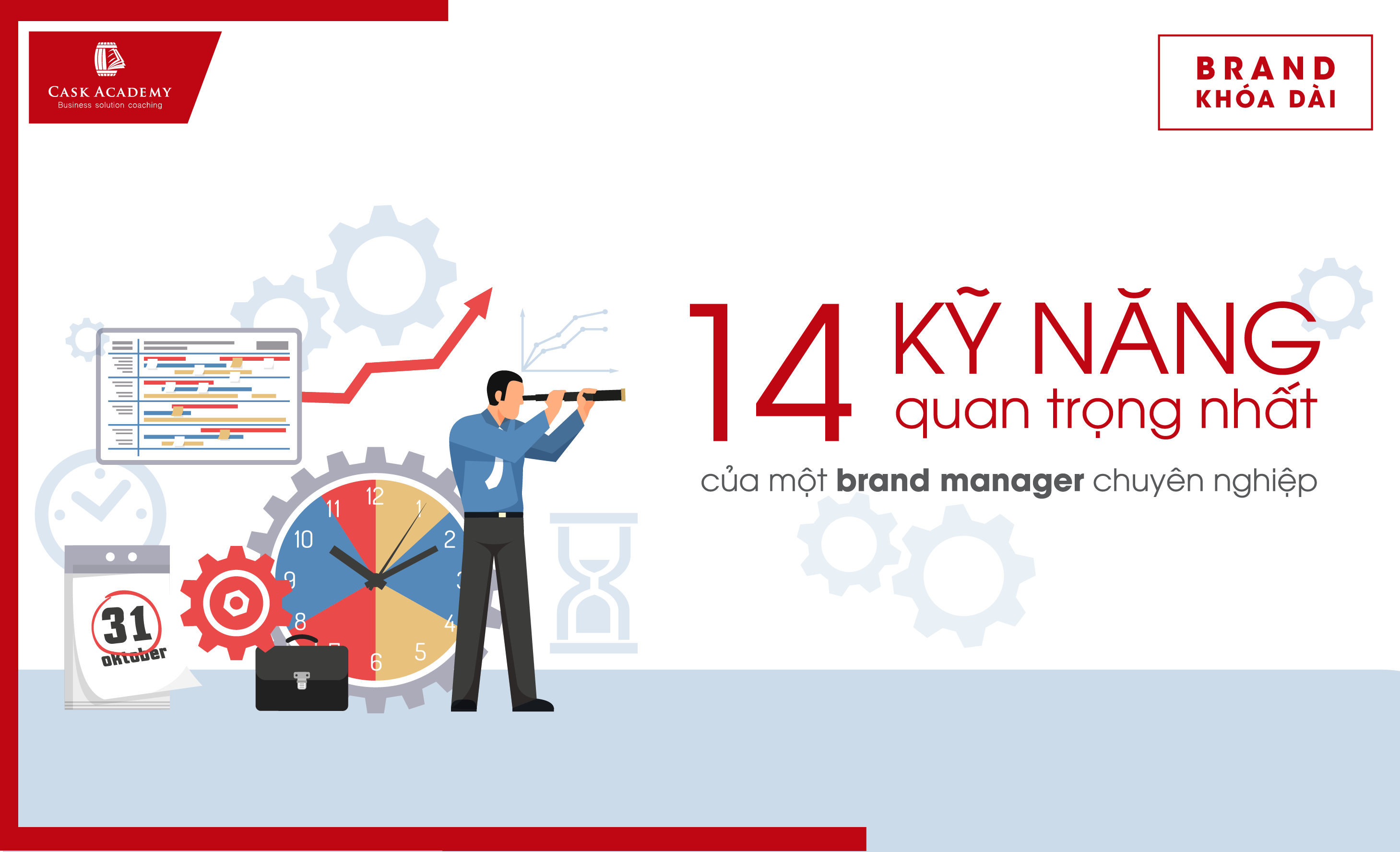 14 Kỹ năng cần có của một Brand Manager chuyên nghiệp