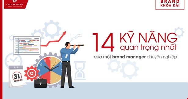 14 Kỹ năng cần có của một Brand Manager chuyên nghiệp