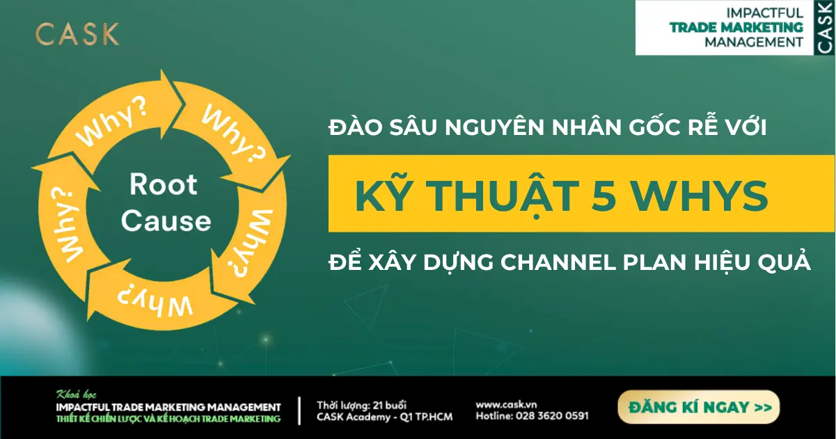 Đào sâu nguyên nhân gốc rễ với kỹ thuật 5 WHYs để xây dựng Channel Plan hiệu quả