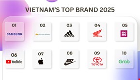 10 thương hiệu chiếm trọn trái tim người Việt năm 2025: Samsung thống lĩnh, thương hiệu nội bứt phá