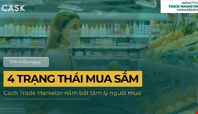  Đọc vị 4 Trạng thái mua sắm – Cách Trade Marketer nắm bắt tâm lý người mua