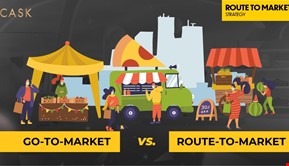 Phân biệt GTM (Go-to-Market) và RTM (Route-to-Market) trong chiến lược đưa sản phẩm ra thị trường