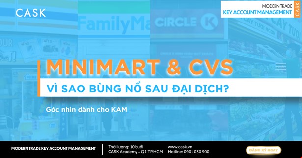 Minimart & CVS: Vì sao bùng nổ sau đại dịch? - Góc nhìn dành cho KAM