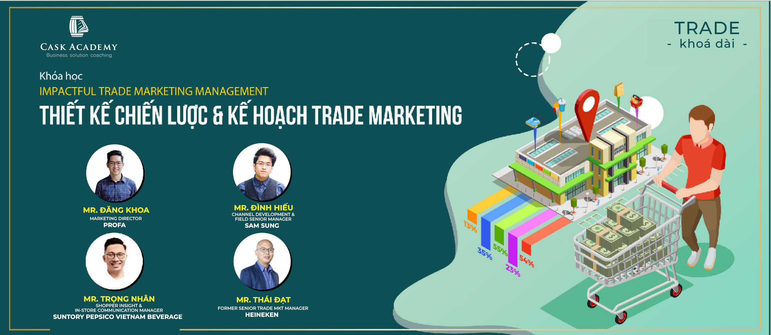 Thiết kế chiến lược & kế hoạch Trade Marketing