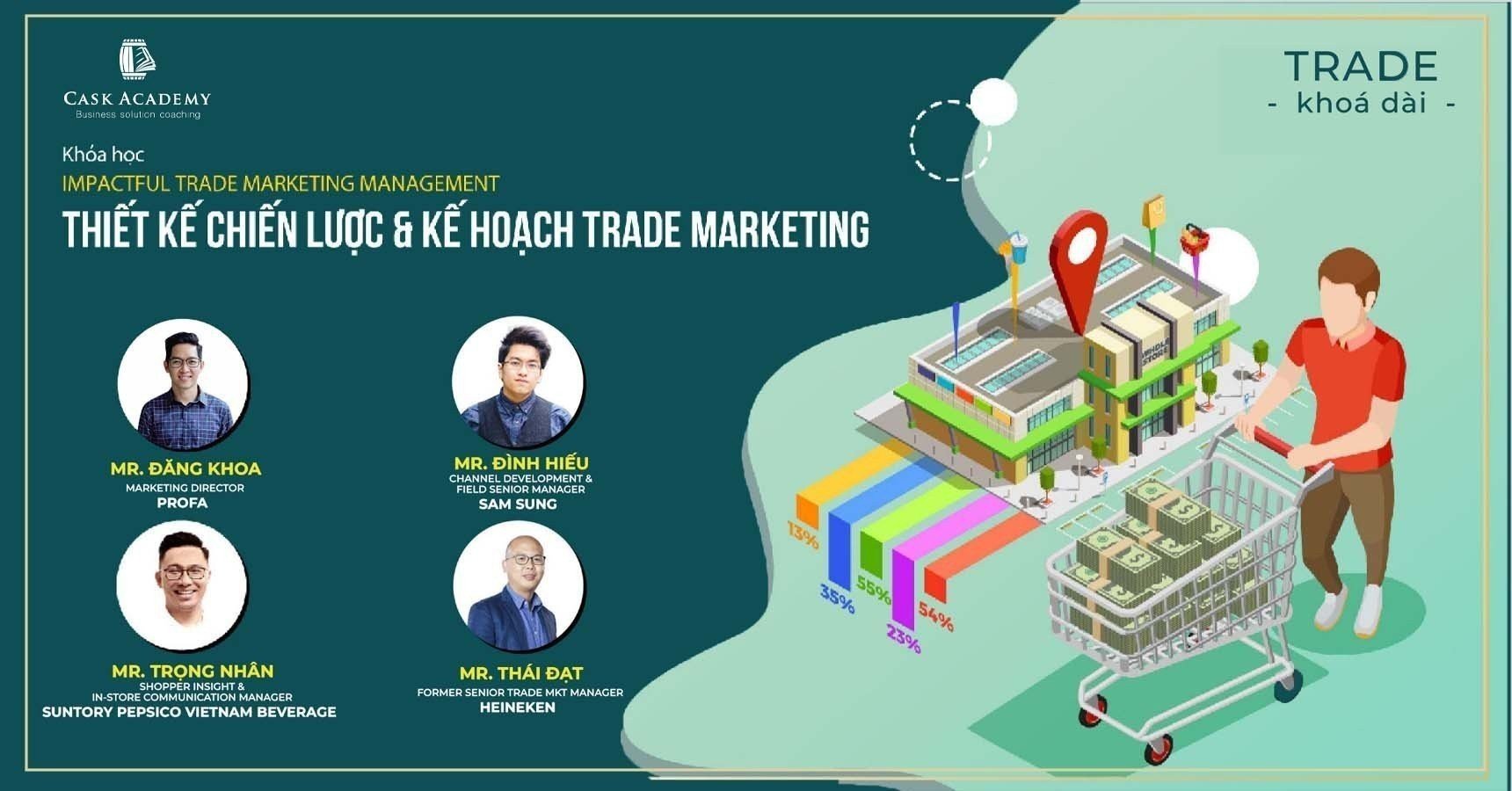 Thiết kế chiến lược & kế hoạch Trade Marketing