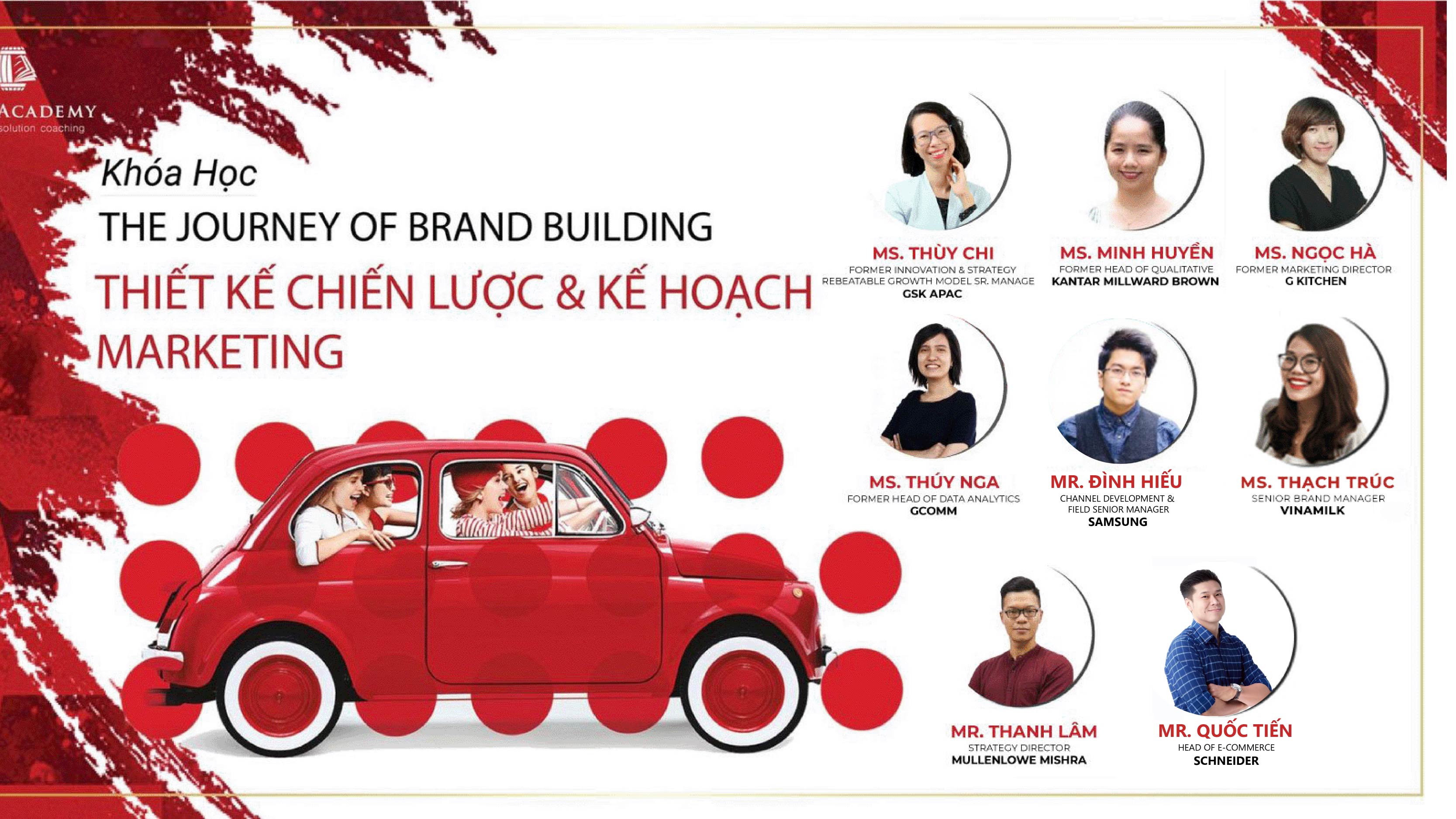 Thiết kế chiến lược & kế hoạch Marketing