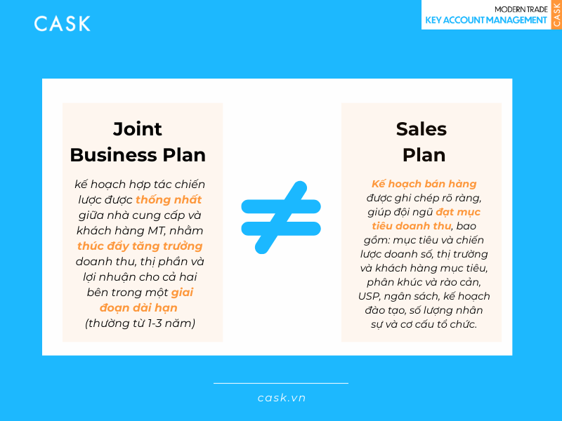 JBP khac Sales Plan