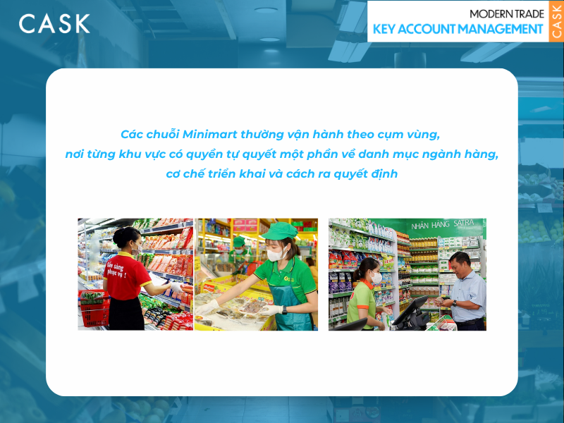 Minimart-dac-diem