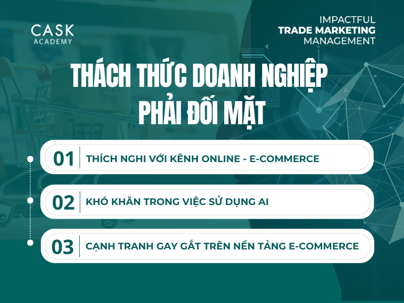 Thách thức doanh nghệp phải đối mặt