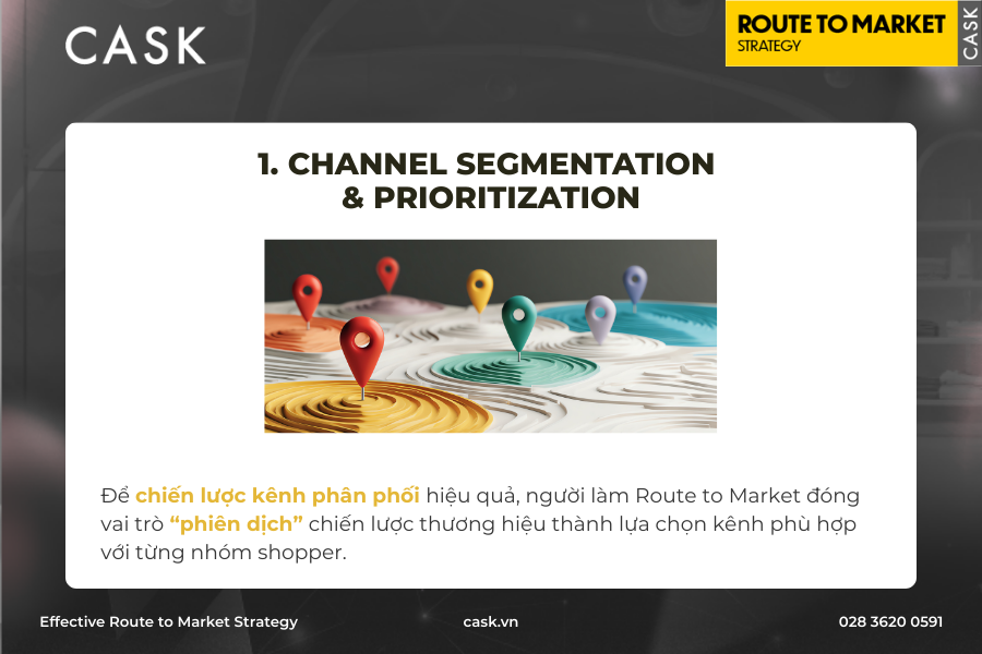 channel-segmentation-prioritzation