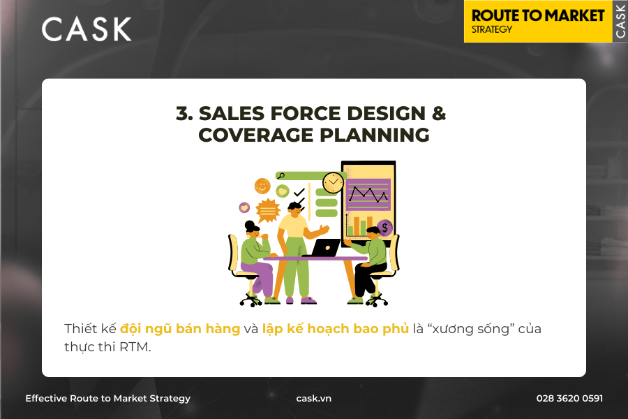 sales-force