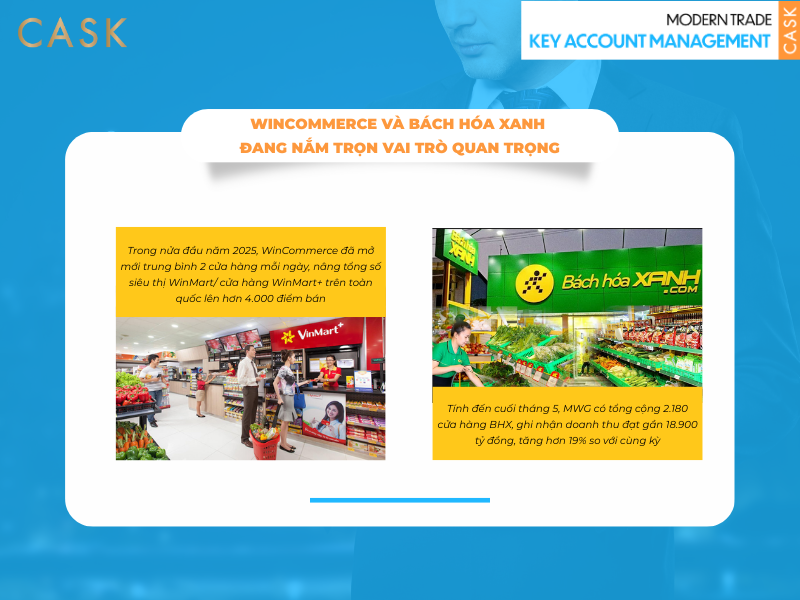 Winmart-BHX-dan-dau
