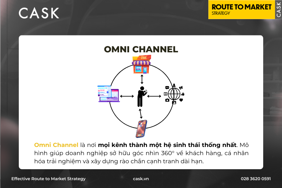 omni-channel