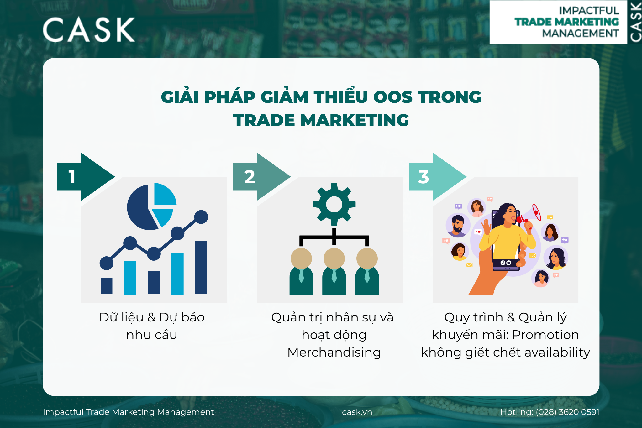 giai-phap