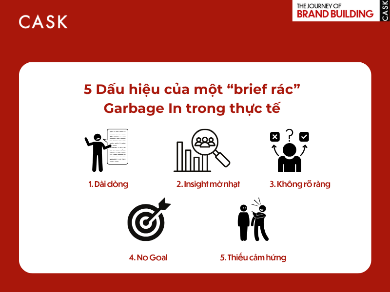 5-dau-hieu-cua-mot-brief-rac