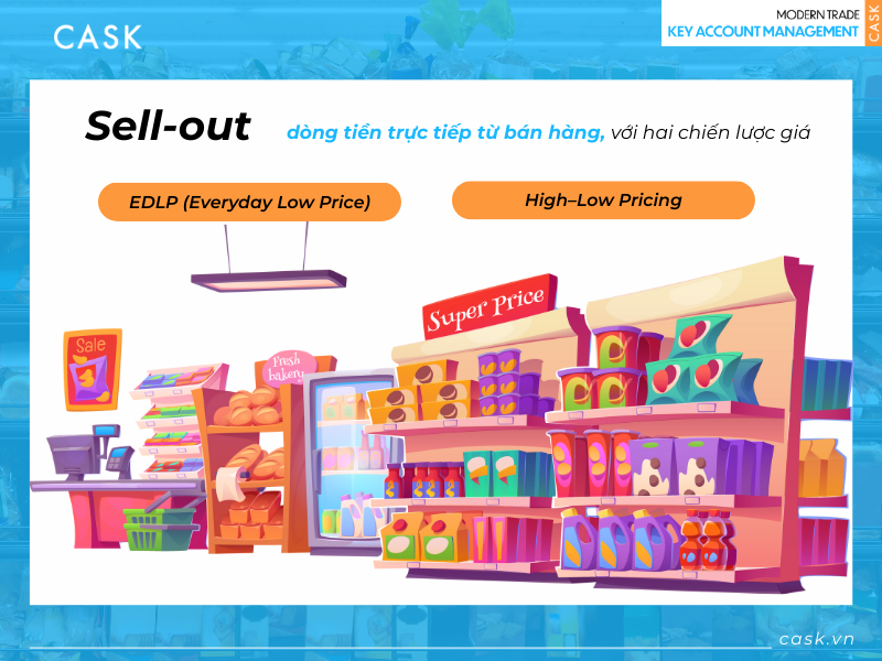 sell-out-kam-mt