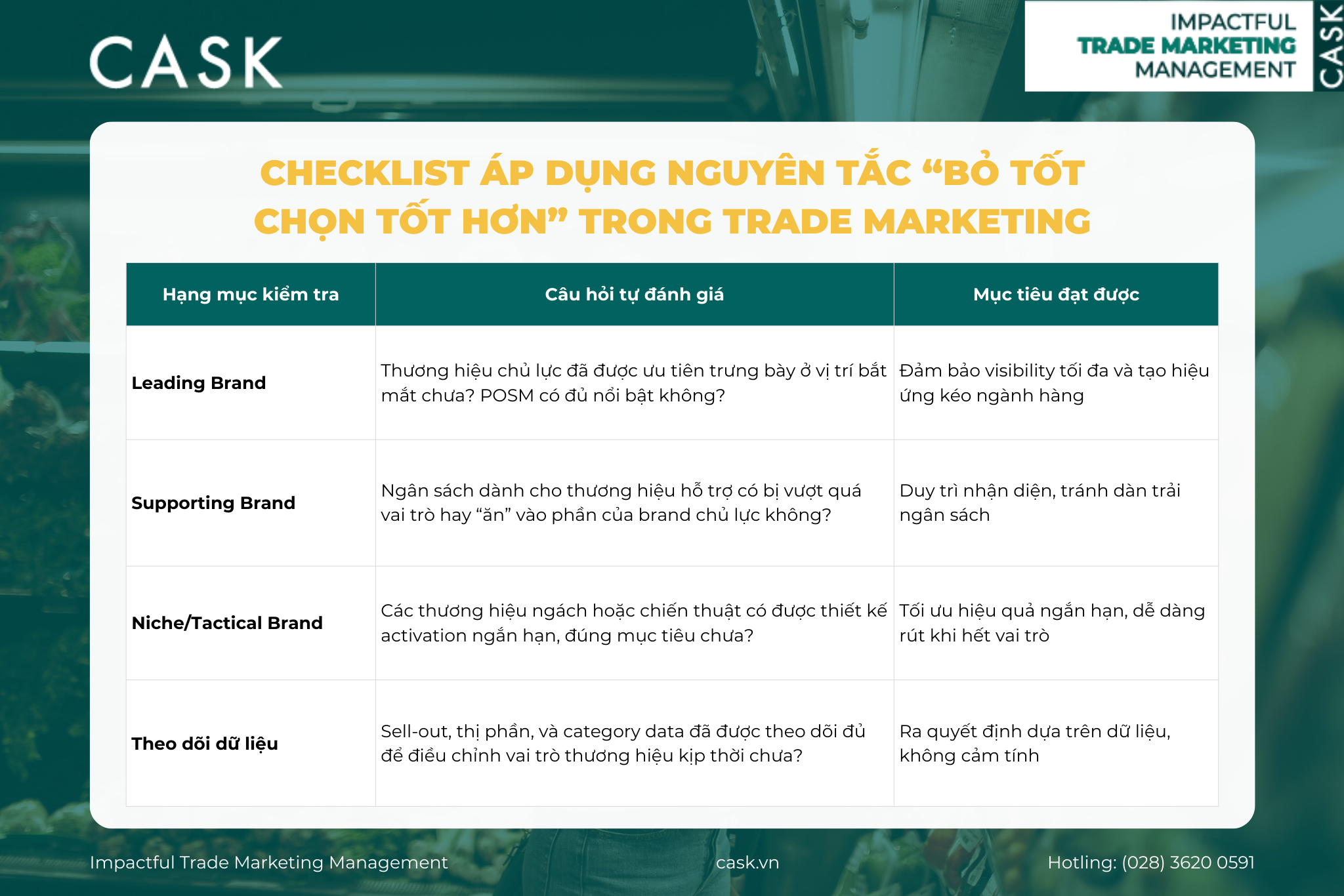 checklist