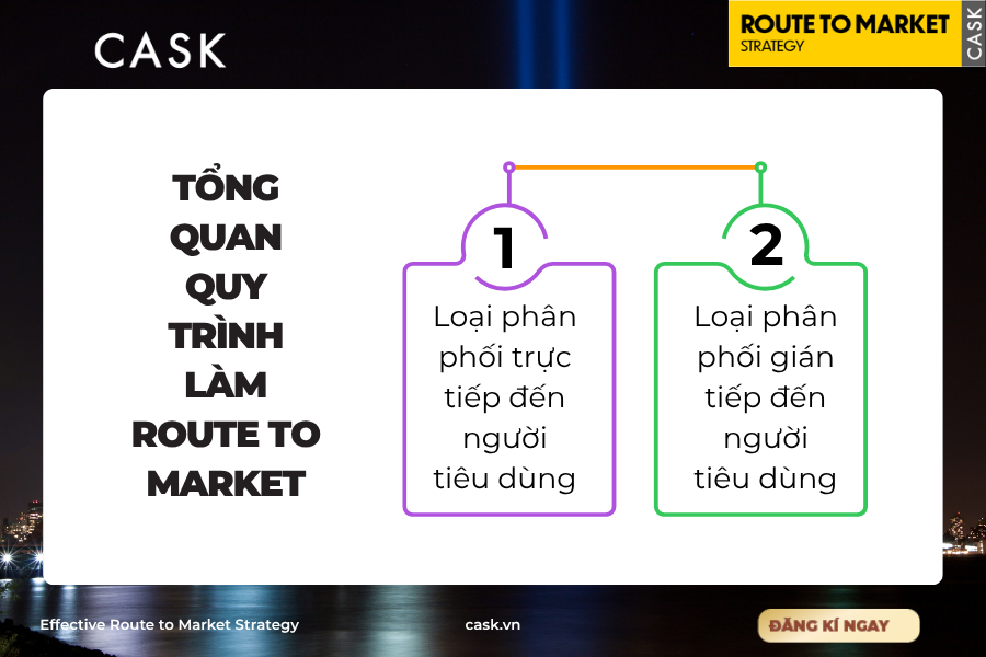 cask