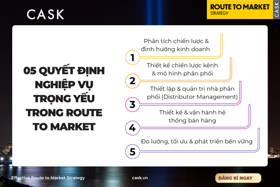 cask