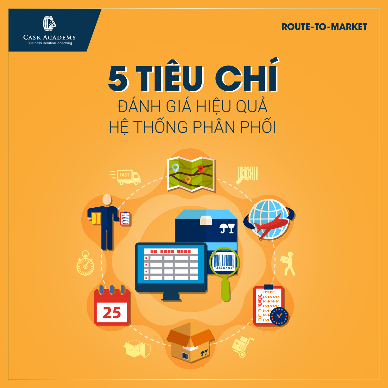5 định hướng chiến lược thiết kế  vận hành hệ thống kênh phân phối p1
