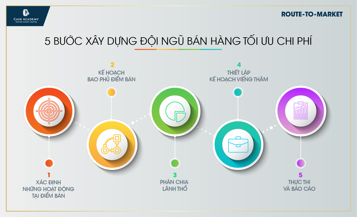 OTHERS BTS sold out toàn bộ vé BTS Chart Sale Facebook #20 OTHERS BTS sold out toàn bộ vé BTS Chart Sale Facebook