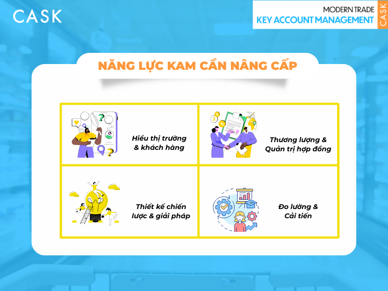 Nang-luc-KAM