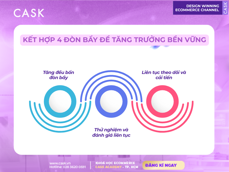 Ket-hop-4-don-bay