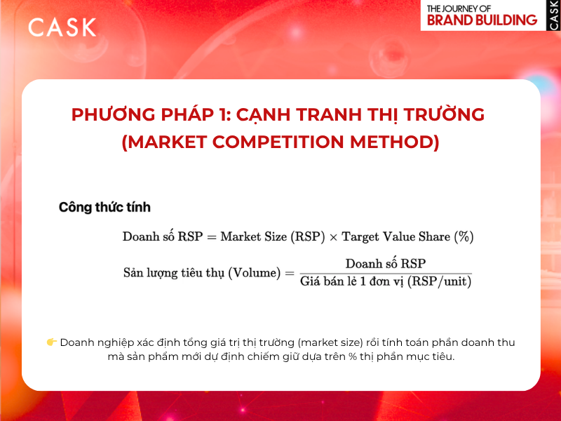 Phuong phap 2