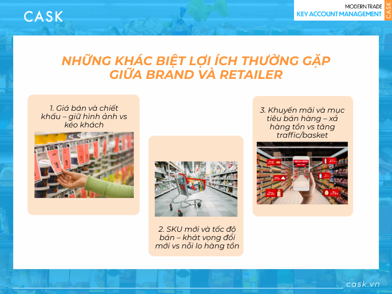 kpi-retailer