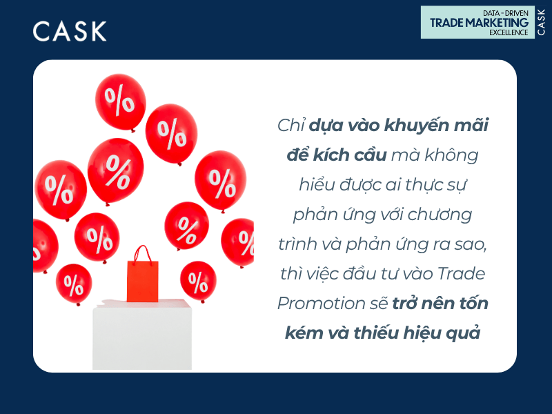 trade data