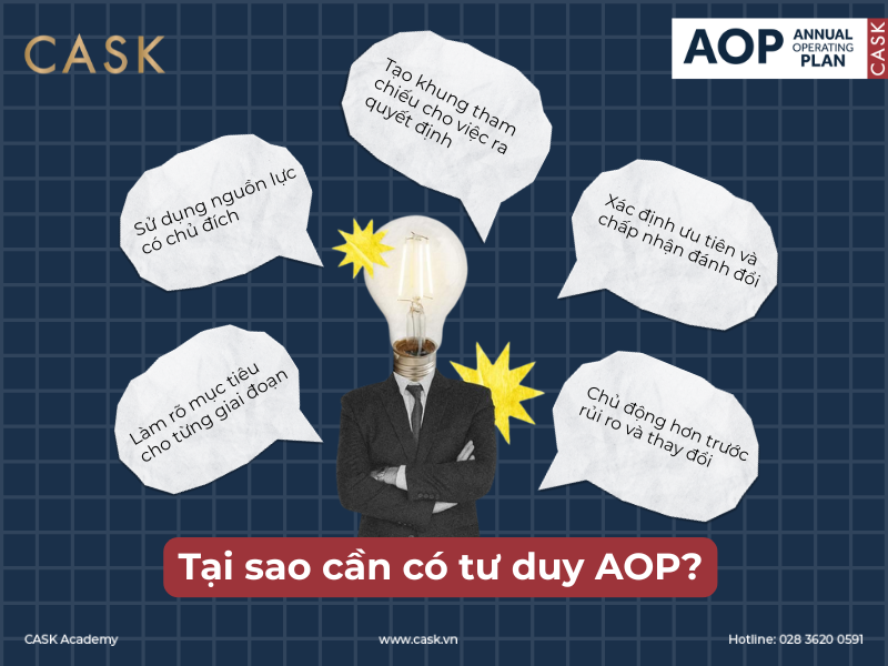 Tại sao cần có tư duy AOP?