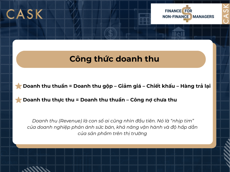 Cong-thuc-tinh-doanh-thu