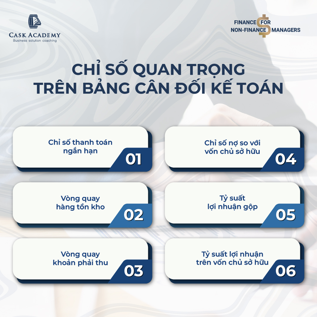 Các chỉ số quan trọng trên bảng cân đối kế toán