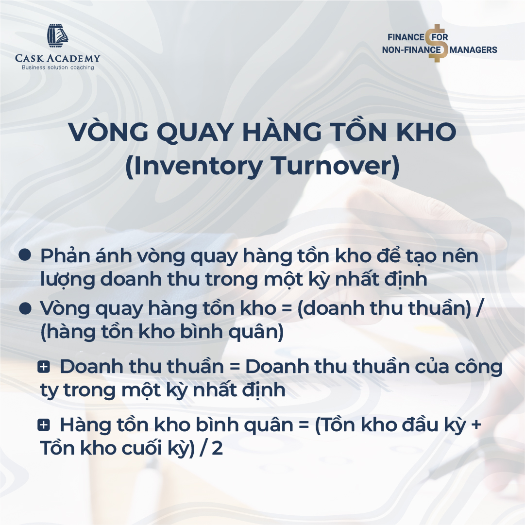 Vòng quay hàng tồn kho từ Banlance Sheet