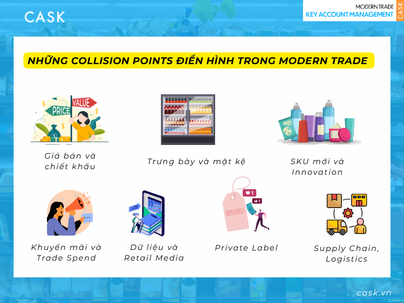 collision-point