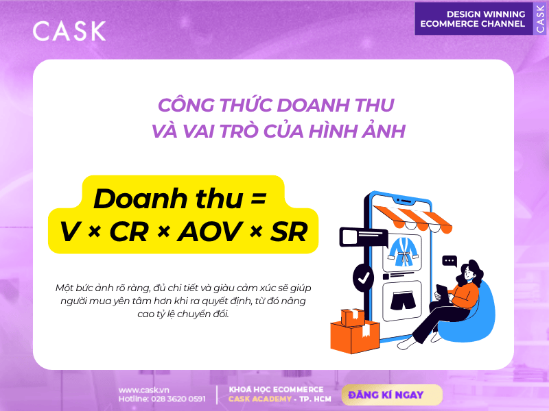 cong-thuc-doanh-thu-ecom