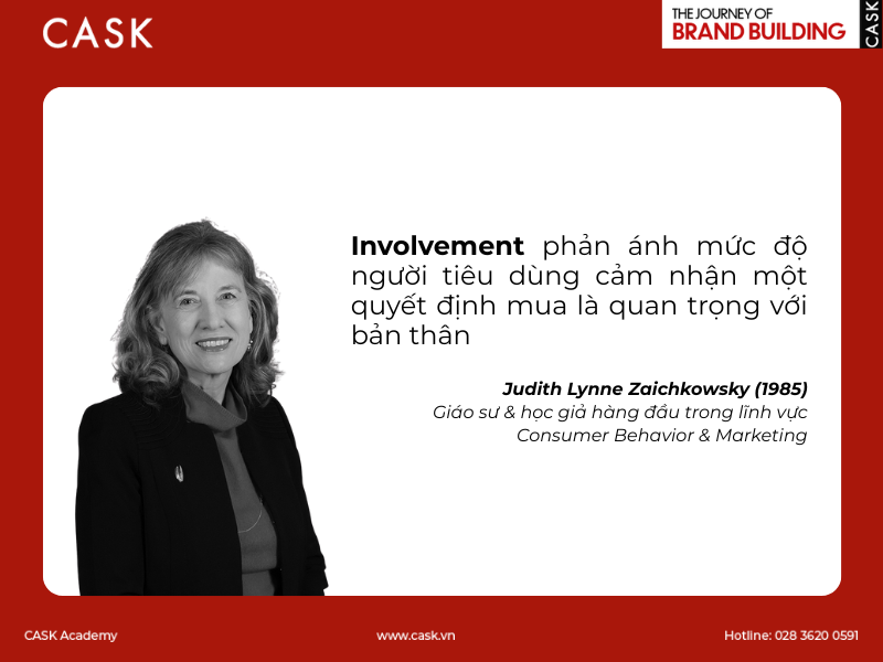 involvement dinh nghia cask