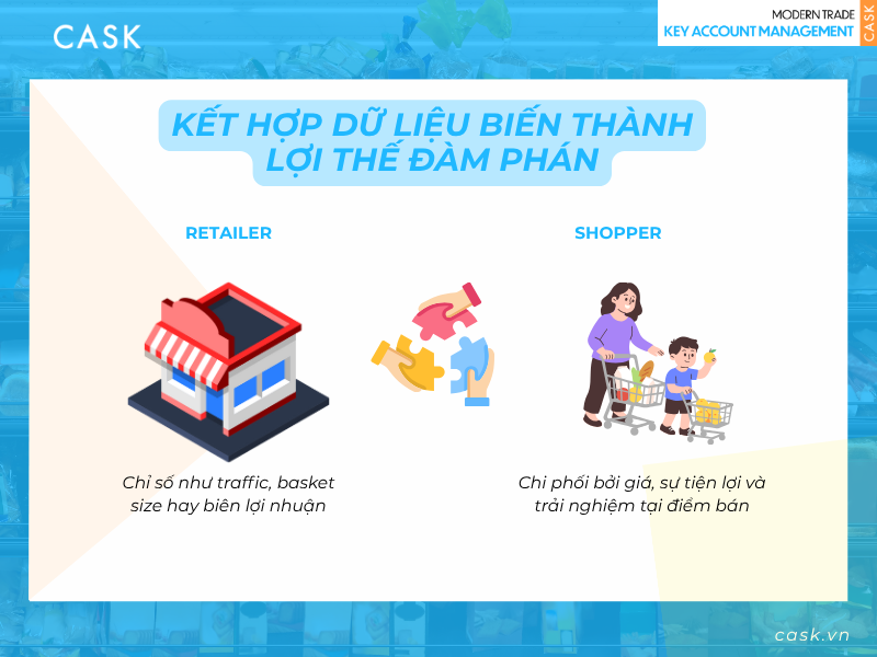 Ket-hop-du-lieu
