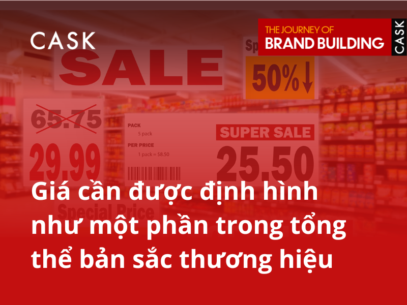 price