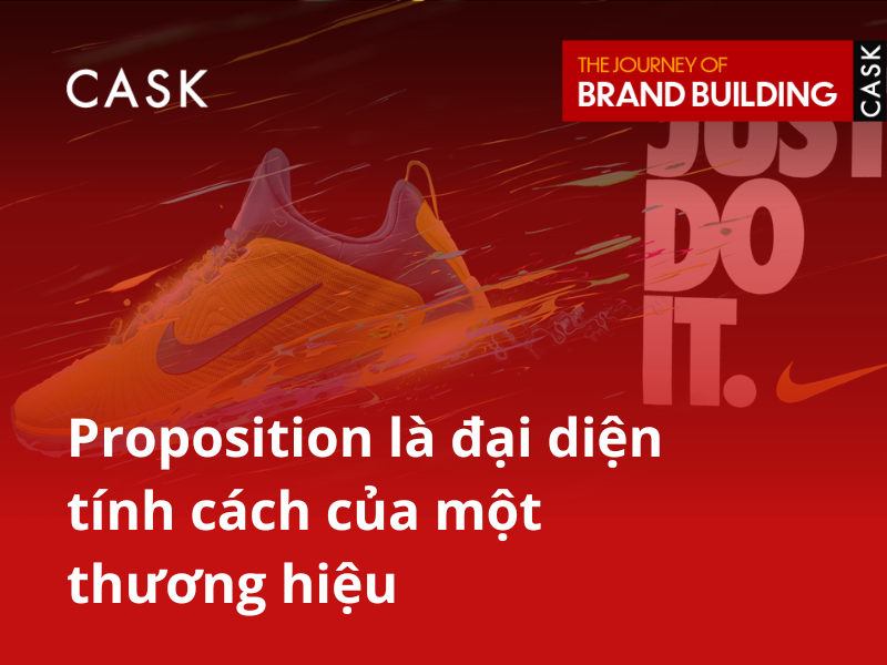 Proposition