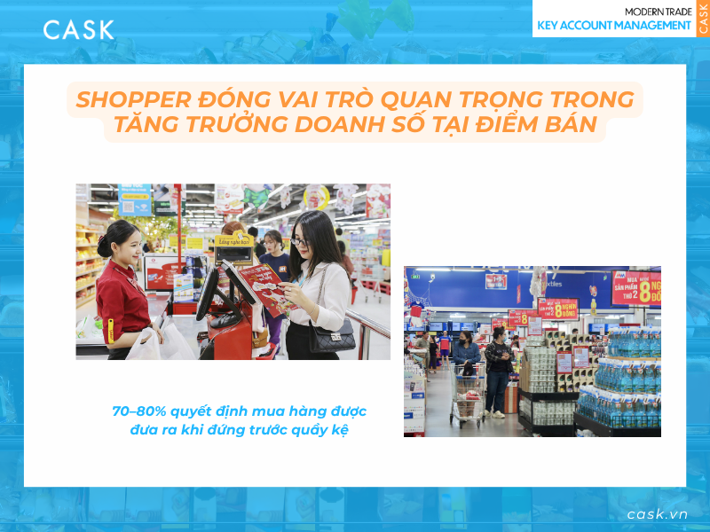 Shopper-insight