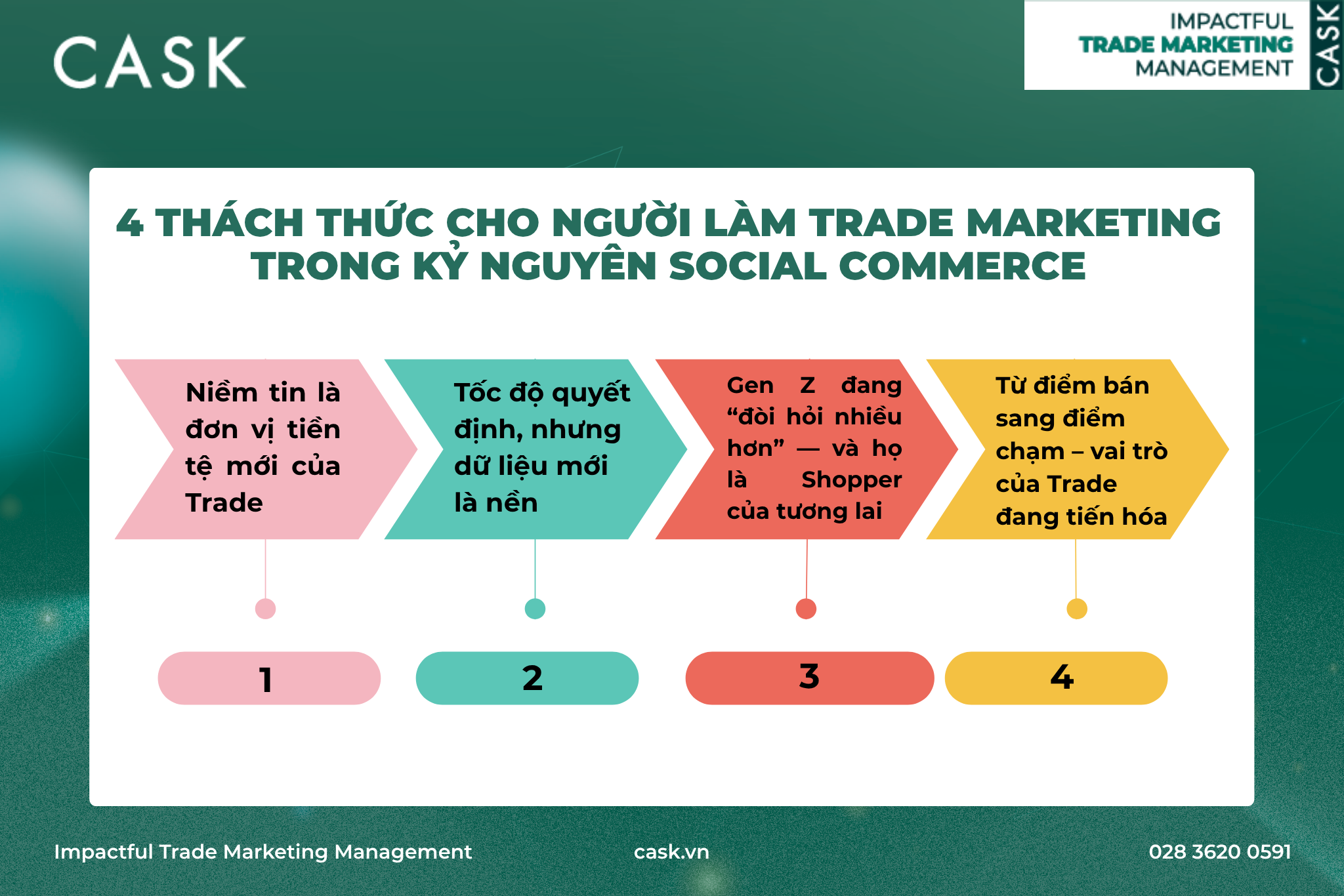 thach