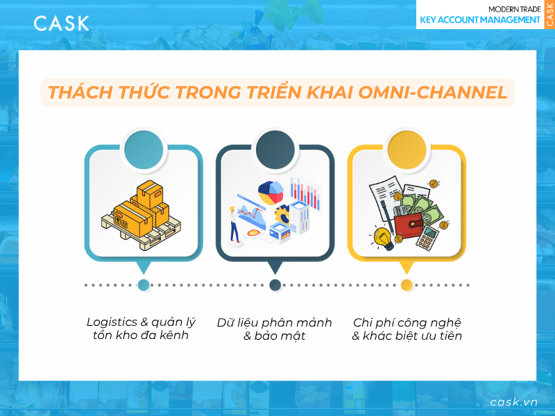 thach thuc